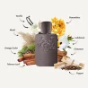 Herod Parfums de Marly Men